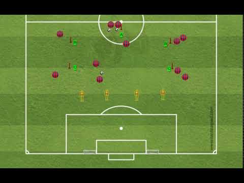 PRIMA SQUADRA: ESERCITAZIONE PER IL TIMING E ATTACCO ALLA LINEA AVVERSARIA