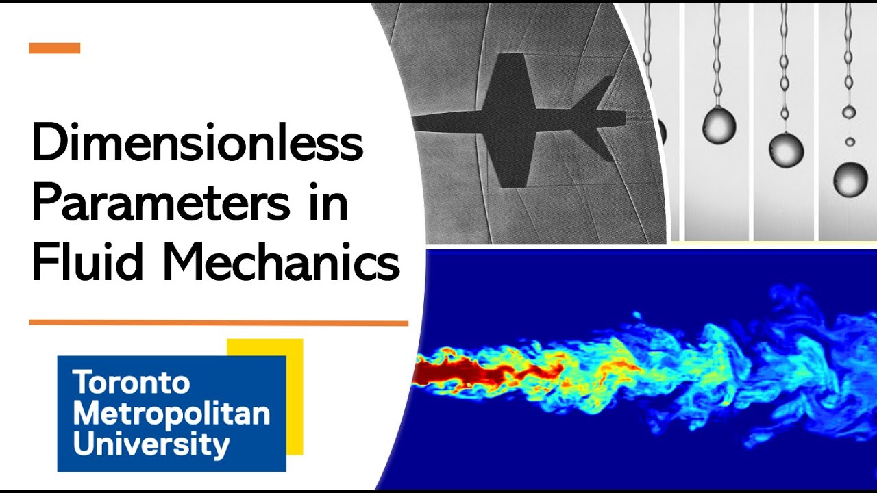 Understanding Dimensionless Parameters in Fluid Mechanics