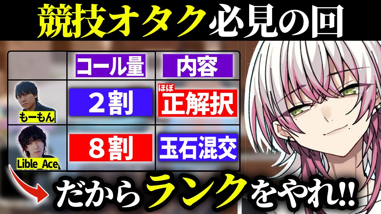 【愛】メンバーの課題を列挙した後「それでも組んだってことは…？」と聞かれ、即うなづくLykq…競技古参共通の弱みの話も【#GROWWIN/らいきー/もーもん/Lible_Ace/ALGS】