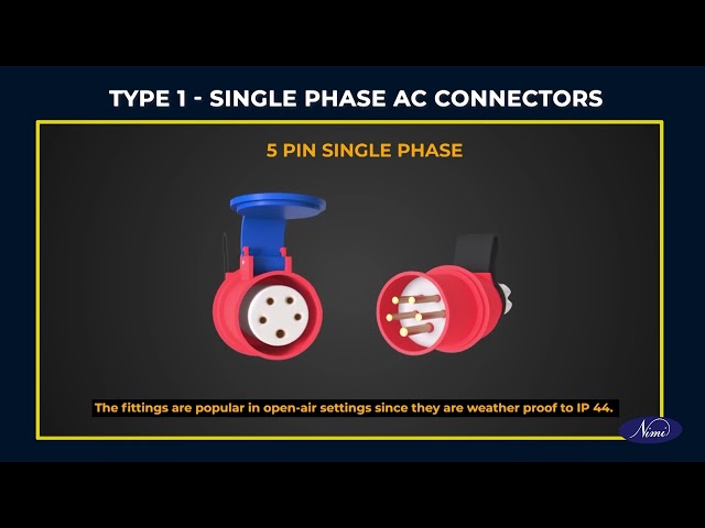 Demonstrate different charger specifications