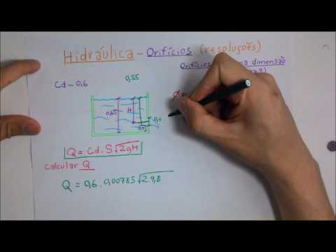 Hidráulica - orifícios e Bocais de pequena dimensão (1 exercício) - Circular