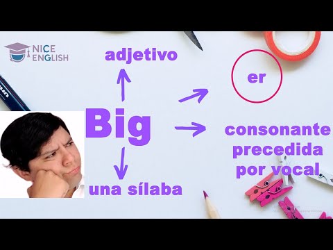 Usa "-er", "-est", "more" y "the most" en Comparativos y Superlativos | NEnglishColeGod (2.3)