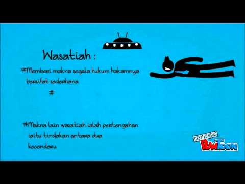 PRINSIP SYARIAH DAN ETIKA ISLAM