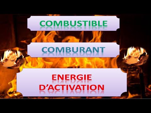 Combustible, Comburant , Energie d'Activation