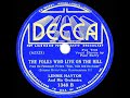 1937 Lennie Hayton - The Folks Who Live On The Hill (Paul Barry, vocal)