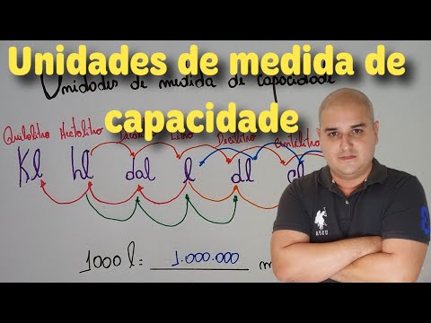 05 Unidades de medida de capacidade