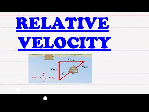 Relative Velocity | Live Session