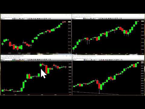 #The Strat Power Hour November 8th 2021