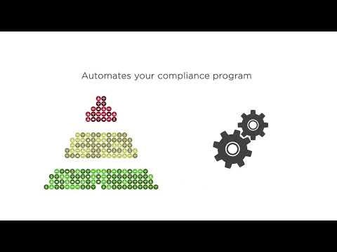 Insight 3PM: The most advanced third party risk management tool | Exiger