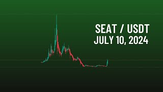 Seat Price Prediction | Seat Coin | Seamans | Crypto trading Signals | coin marketcap July 10, 2024