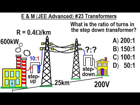 JEE Advanced Physics 2015 Paper 1 1 1 Electric Flux