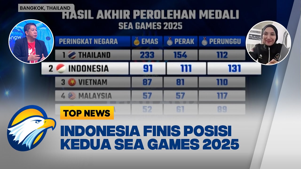 Special Report - Prestasi Gemilang! Indonesia Finis Posisi 2 SEA Games 2025