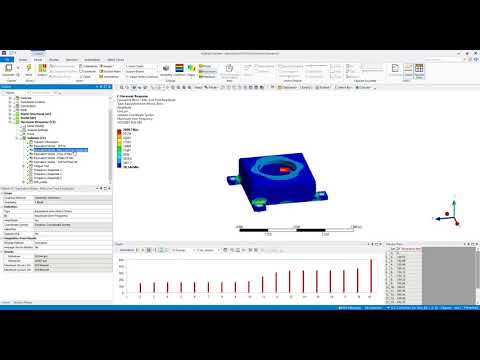 Harmonic Response Post Processing Stress Using Maximum Over Frequency using Ansys Mechanical