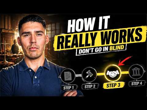 Watch — Understand this before Family Court — Australia guide