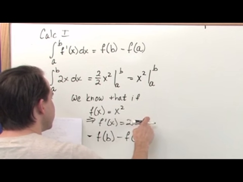 Lesson 8 - Fundamental Theorem Of Line Integrals (Calculus 3 Tutor)