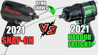 Snap On vs Harbor Freight's New Earthquake on the Dyno Ep32