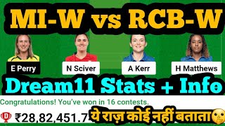 MI-W vs RCB-W Dream11|MI-W vs RCB-W Dream11 Prediction|MI-W vs RCB-W Dream11 Team|