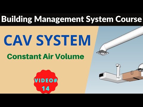 Constant Air Volume CAV System Explained | Building Management System Training | BMS Training 2021