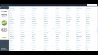 State Pennsylvania PA USA Zip Codes, Cities, Counties