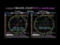 Chaff Vs Modern Missiles 00