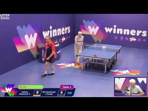 Winners League  04.08.21 Zaitsev Aleksandr P. - Miroshnichenko Sergei   13:00