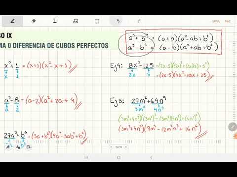 Suma o diferencia de cubos - Casos especiales