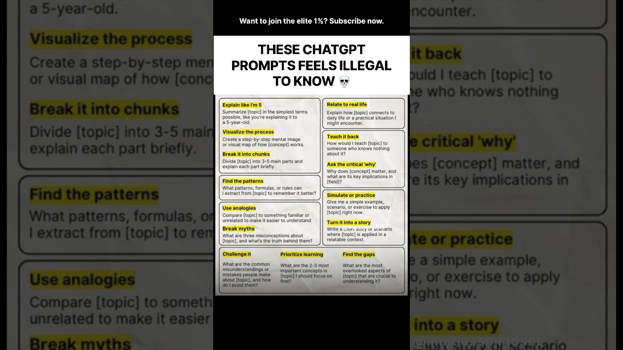 Best CHAT-GPT prompts #motivation #inspiration #motivational #qoutes #relatable