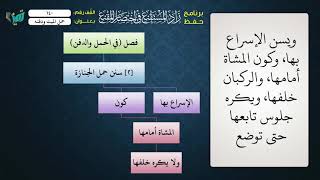 صورة 140 شرح زاد المستقنع للشيخ عامر بهجت   حمل الميت ودفنه