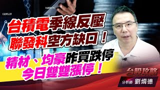 台積電季線反壓，聯發科空方缺口！精材、均豪昨買跌停，今日雙雙漲停！｜台股攻略｜劉烱德 (圖)
