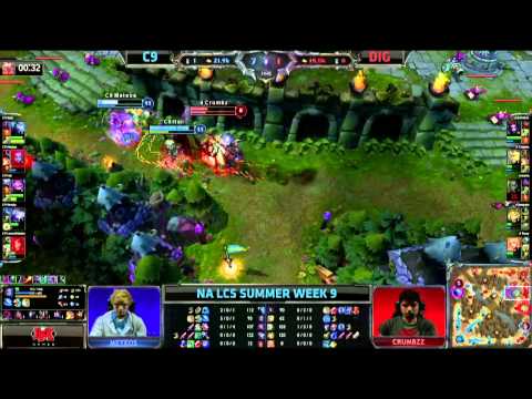 Recap of NA LCS Summer split Week 9 day 2 and updates for day 3 (last day)