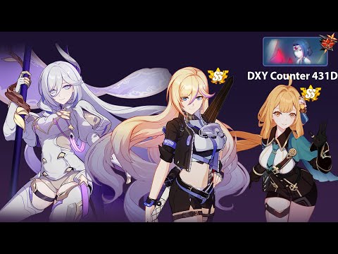 DXY Counter S0 Hare DW SS0 BKE SS VQ (no Holmes/Aladdin HoS) | Honkai Exalted Red Lotus Abyss 6.6