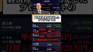 一度しか言いません#日本株 #株初心者 #株式投資 #投資の勉強 #資産運用 #お金の勉強 #資産形成 #配当金活 #株主優待 #長期投資 #日本株投資 #youtubeshorts