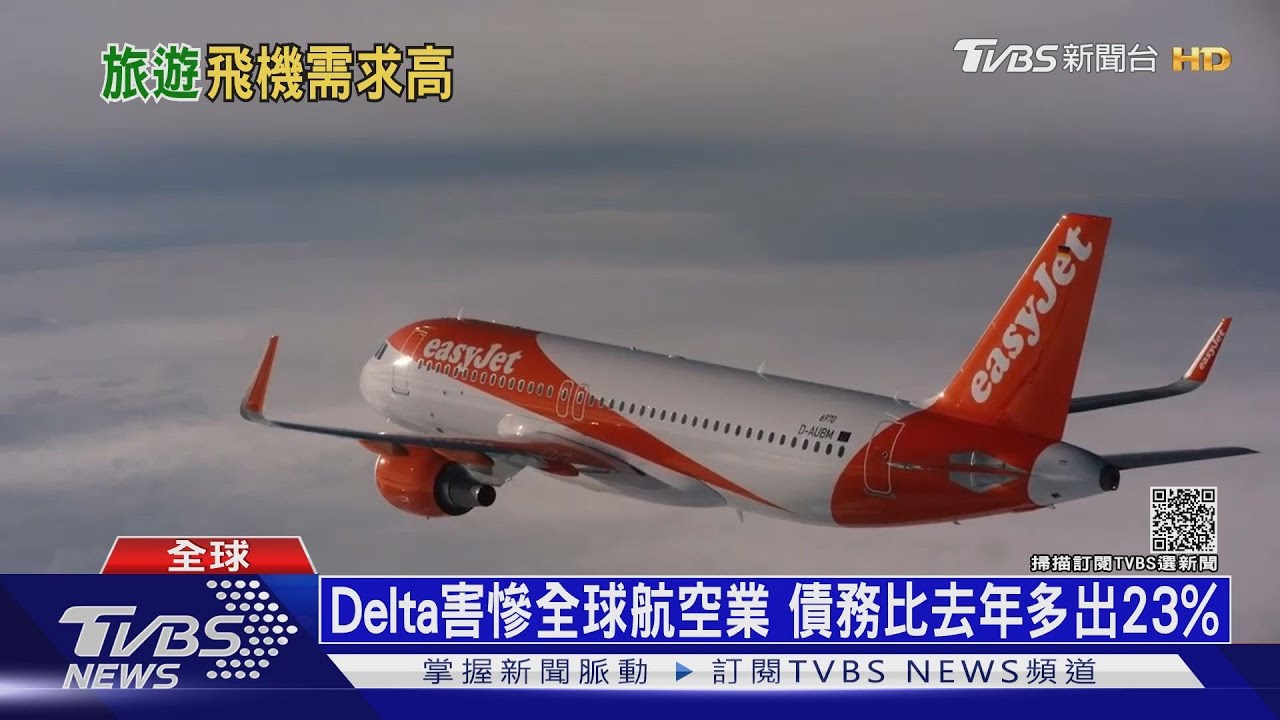 「與病毒共存」時代來了! 波音:航空業看旺20年