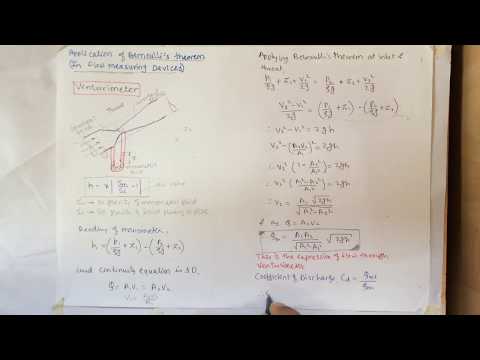 FD Flow through venturimeter
