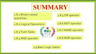11-Computer Science  Chapter-2- Part-4 (Number System)