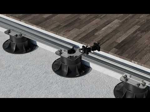 Profilpas PP Level DUO Maxi – Doppelschienensystem