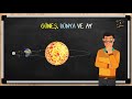 5. Sınıf  Fen ve Teknoloji Dersi  Ay`ın Yapısı ve Özellikleri 5. Sınıf Güneş, Dünya ve Ay ünitesi ile ilgili konu anlatımı ve soru çözümleri içeren harika bir video. Müfredata göre, sade, anlaşılır ... konu anlatım videosunu izle