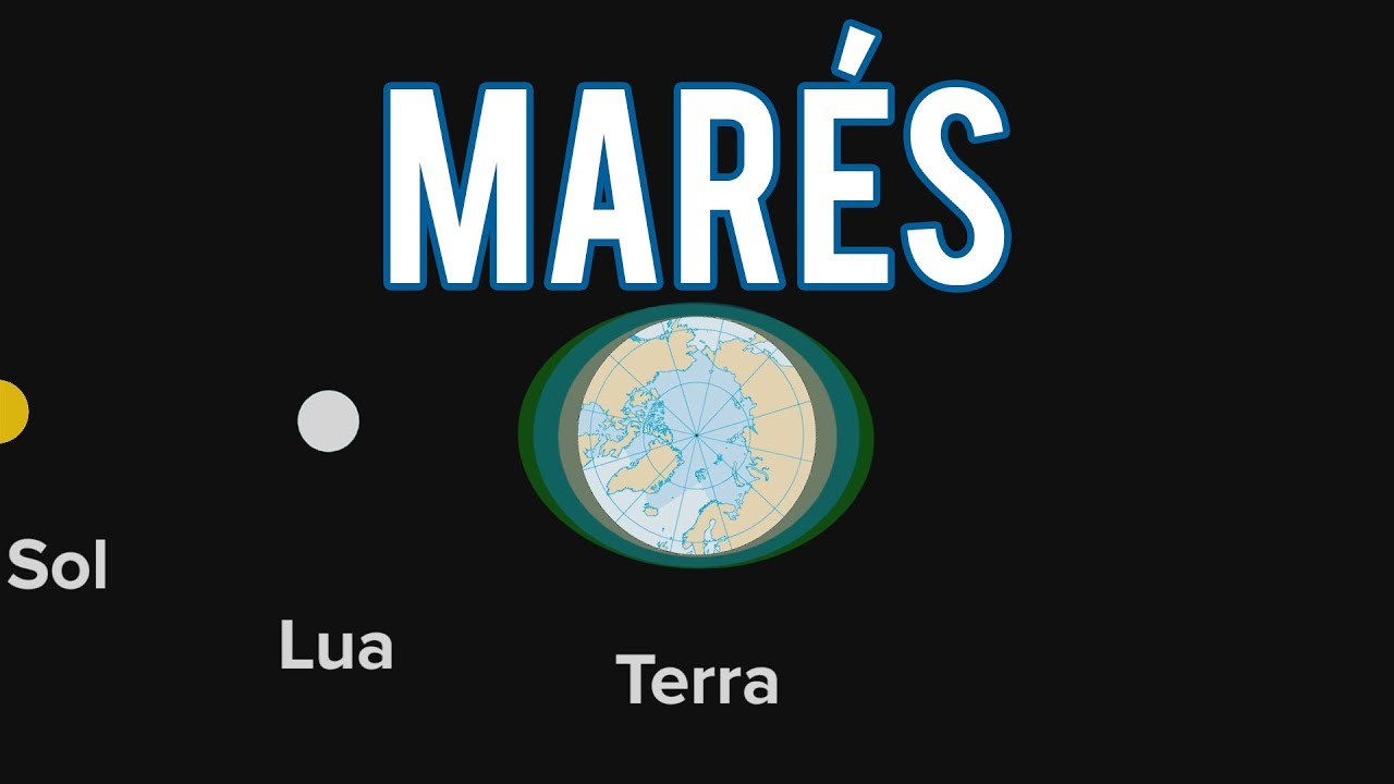 Entendendo as Marés Pt.1 - Sizígia e Quadratura