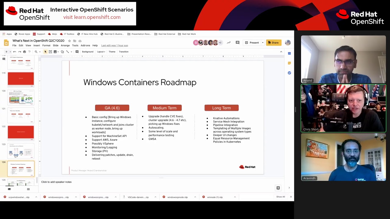 Windows Server Containers in Red Hat OpenShift 4.4