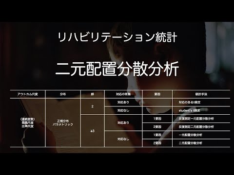 分散分析について詳しく解説