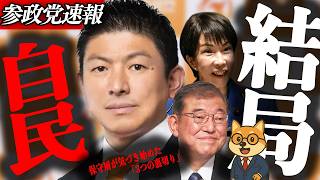 ※速報【神谷宗幣】結局は自民党ですね…保守層が気づき始めた「3つの裏切り」