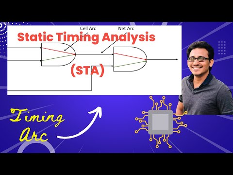 Chapter#02 | Standard Cells | Timing Arcs | Cell Arc | Net Arc | Static Timing Analysis (STA) ✍️