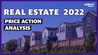 Housing Market 2022: The rise of rent, home prices, mortgage rates and inflation