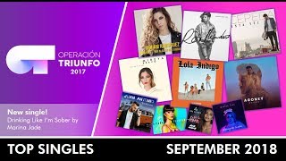 Operación Triunfo 2017 | TOP SINGLES | OT 2017