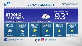 September 23, 2023 - Evening Weather Update