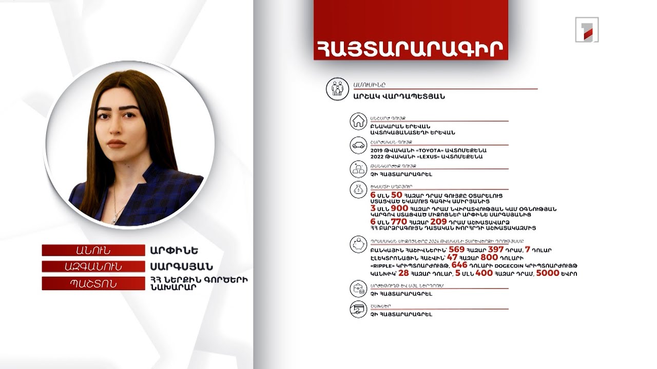 Ավտոմեքենա, 34 հազար դոլար, 4 մլն 345 հազար դրամ. ՀՀ ՆԳ նախարար Արփինե Սարգսյանի հայտարարագիրը