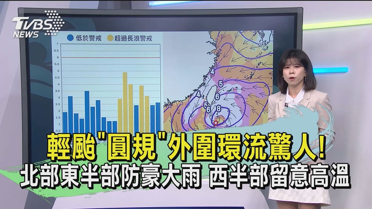 輕颱「圓規」外圍環流驚人!北部東半部防豪大雨 西半部留意高溫