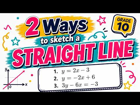 How to Sketch a Straight Line | y=mx+c grade 10 | CAPS | Grade 10 Maths