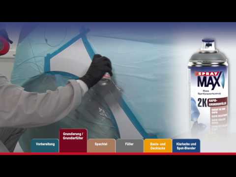 SprayMax - Unsere Produkte in der Praxis