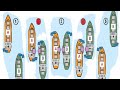 Hydrodynamic Interaction Between Ship Squat Bow Cusion Bank Suction Overtaking